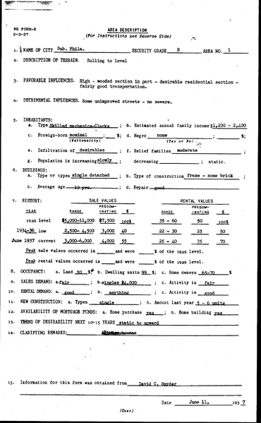 Philadelphia HOLC Redlining Zone Descriptions, 1937.pdf