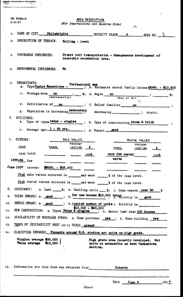 Philadelphia HOLC Redlining Zone Descriptions, 1937.pdf