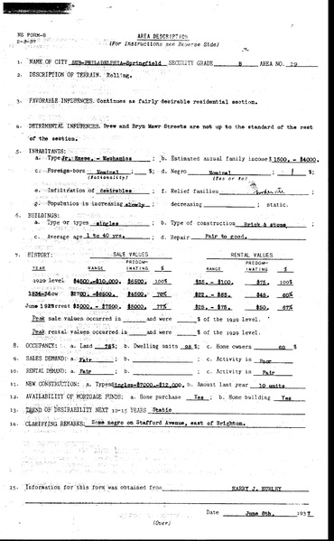 Philadelphia HOLC Redlining Zone Descriptions, 1937.pdf
