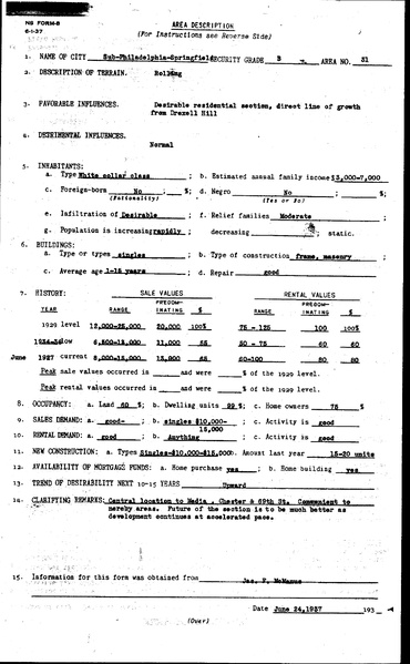 Philadelphia HOLC Redlining Zone Descriptions, 1937.pdf