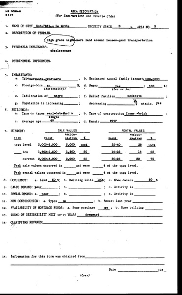 Philadelphia HOLC Redlining Zone Descriptions, 1937.pdf