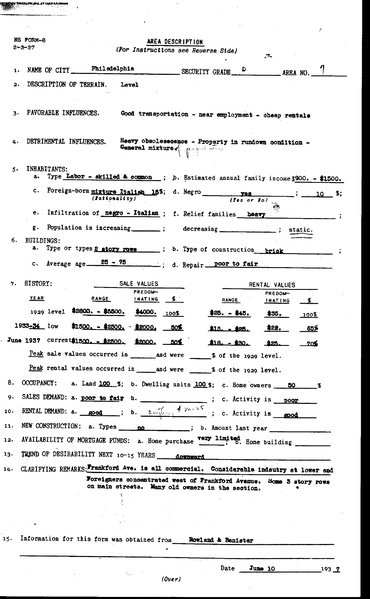 Philadelphia HOLC Redlining Zone Descriptions, 1937.pdf