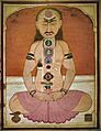 Yogin in meditation chakras kundalini snake