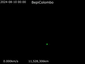 Animation of BepiColombo trajectory around Mercury