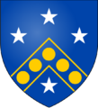 BNZ Arms