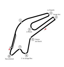 Circuit Le Mans Bugatti