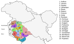 Jammu & Kashmir Districts (2019)