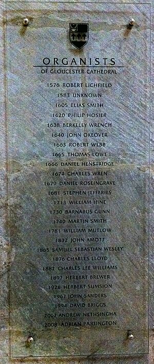 List of organists in Gloucester Cathedral