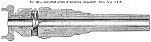 RBL 7-inch gun construction diagram