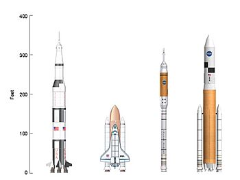 Saturn-V Shuttle Ares-I Ares-V comparison (06-2006)