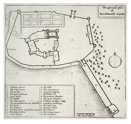 Wenceslas Hollar - Kenilworth Castle. Plan