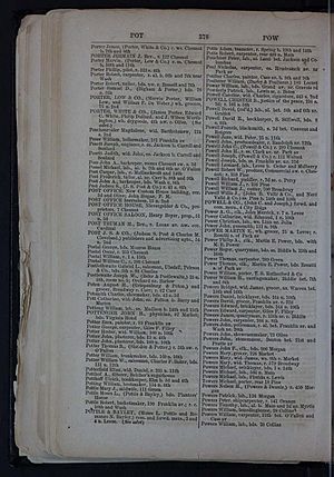 1859 St. Louis Directory