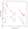 2003 UB313 near-infrared spectrum