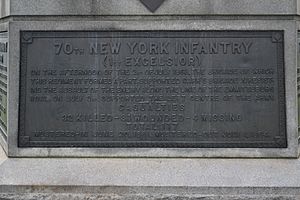 70th-NY-Inf-Monument
