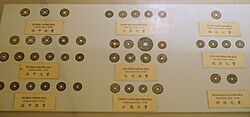 Coins, Ly dynasty, 1010-1225 AD, bronze - National Museum of Vietnamese History - Hanoi, Vietnam - DSC05536