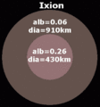 Ixion-Spitzer2007
