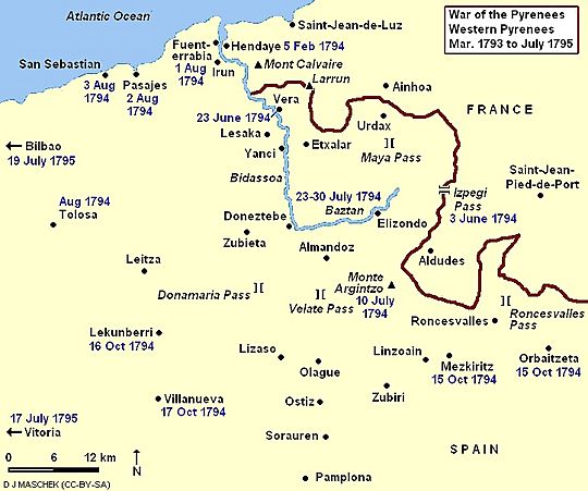 Western Pyrenees 1793 to 1795