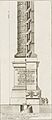 Columna Cochlis M. Aurelio Antonino Augusto dicata eius rebus gestis in germanicâ- atque sarmaticâ expeditione insignis, ex. S.C. Romae ad viam Flaminiam erecta, ac utriusque belli imaginibus (14591029659)