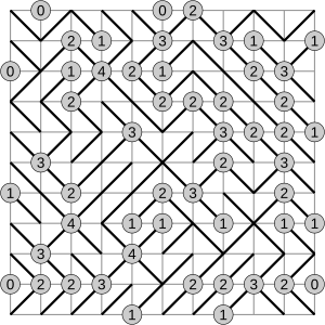 Gokigen solved