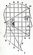 Pacioli De Divina Proportione Head Equilateral Triangle 1509