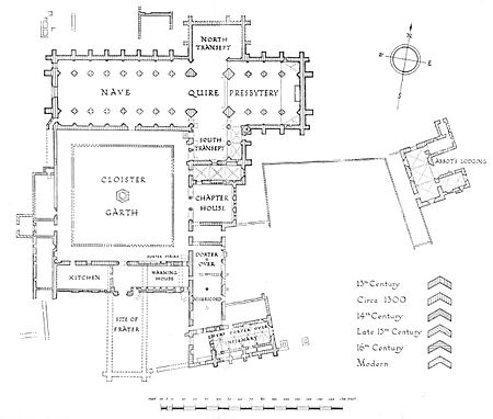 Plan of Netley Abbey