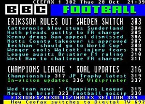 Ceefax football index