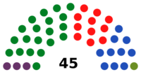 Costa Rica Legislative Assembly 1958.svg
