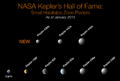 KeplerExoplanets-NearEarthSize-HabitableZone-20150106