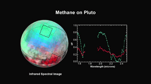 NH-Pluto-MethaneIce-20150715