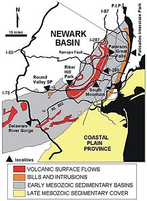 Newark Basin Road map
