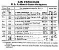 PAA San Francisco - Manila - Hong Kong Clipper Schedule