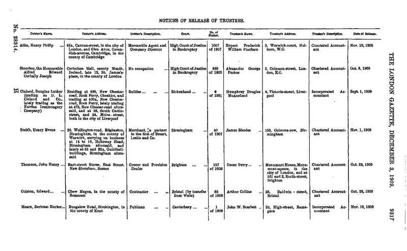 The London Gazette 28314.pdf