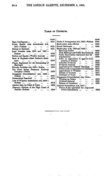 The London Gazette 28314.pdf