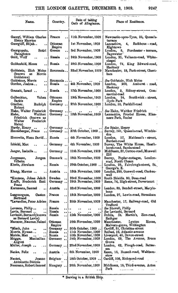 The London Gazette 28314.pdf