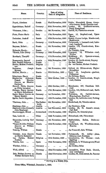 The London Gazette 28314.pdf