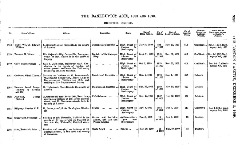 The London Gazette 28314.pdf