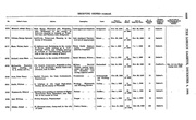 The London Gazette 28314.pdf