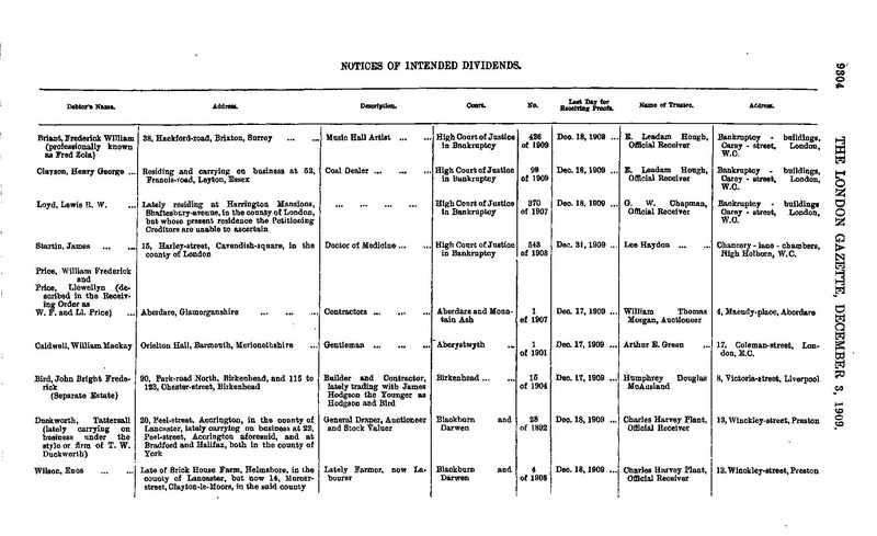 The London Gazette 28314.pdf