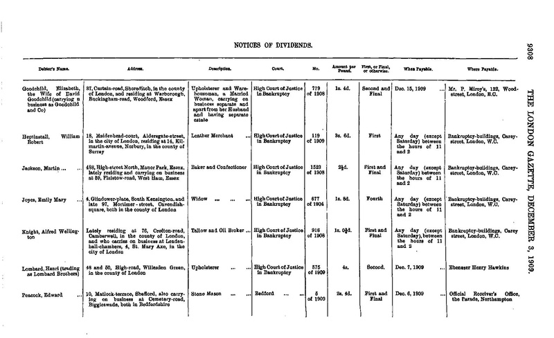 The London Gazette 28314.pdf