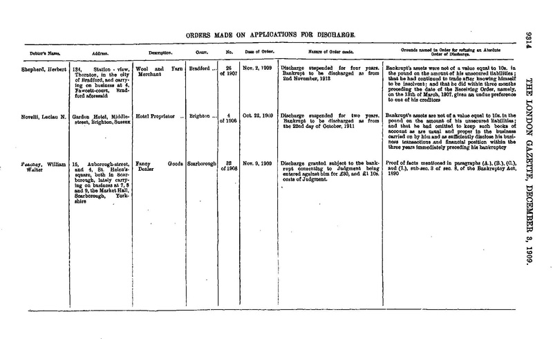 The London Gazette 28314.pdf