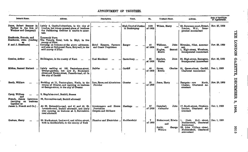 The London Gazette 28314.pdf