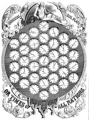 Universal Dial Plate or Times of all Nations, 1854