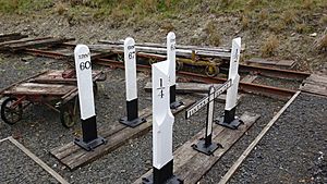 Whitrope Siding, Border Union Railway, Waverley Route. Display of mileposts