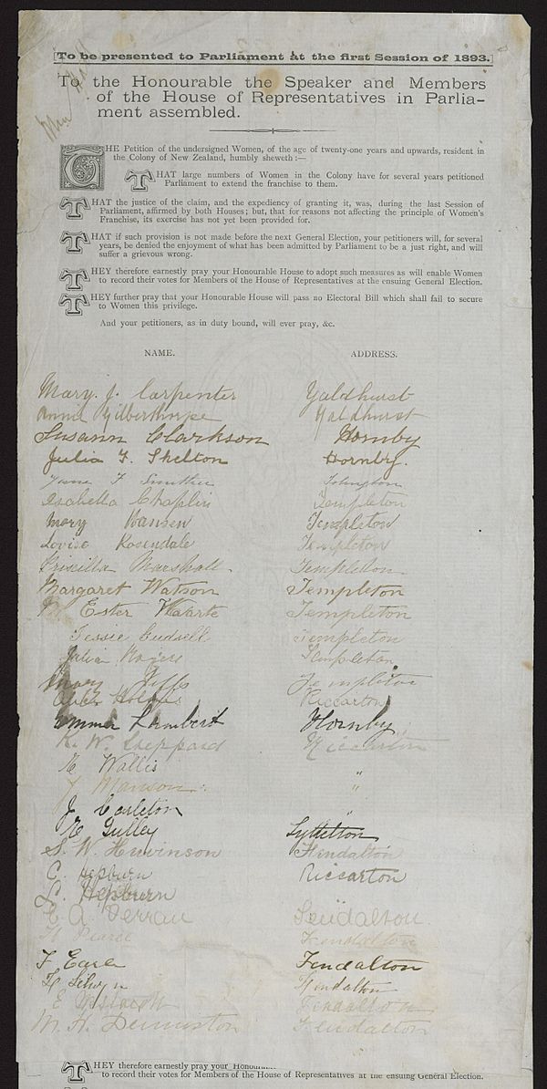 Women's Suffrage Petition 1893 (9365778997)