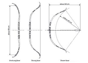Bell Beaker bow reconstruction