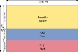 Flag of Colombia (construction sheet)