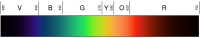 sRGB rendering of the spectrum of visible light