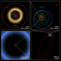 Oort cloud Sedna orbit