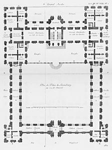 Palais du Luxembourg - Plan au rez-de-chaussée - Architecture françoise Tome2 Livre3 Ch8 Pl2