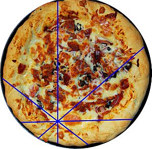 Pizza theorem example